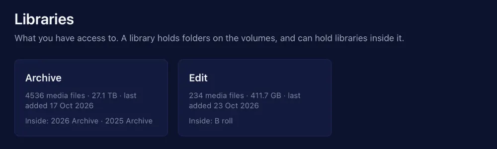 The Libraries page in Downlink, with an Archive library of 27.1 TB and an Edit library of 411.7 GB